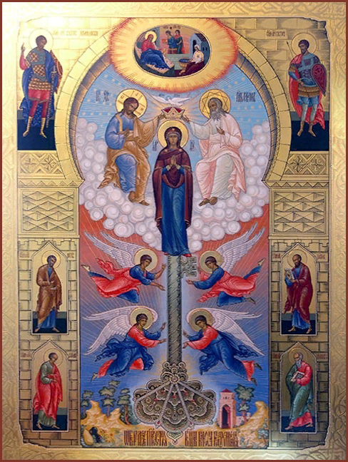 Read more about the article Икона Богородицы “Ключ разумения”